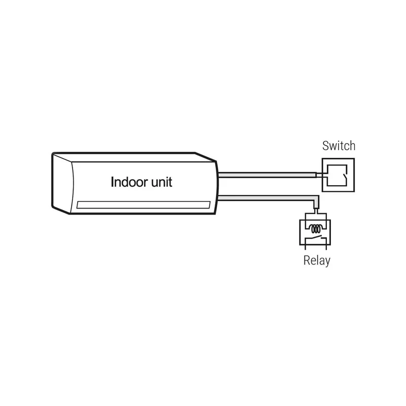 Externer Eingangsanschluss Mitsubishi Electric Code MAC-1702RA-E