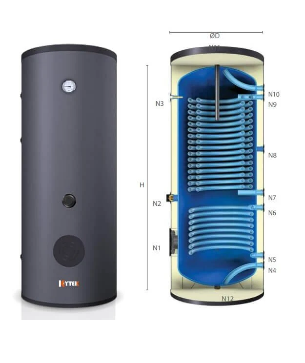 Bollitore Kytek Ks 500 Doppia Serpentina Ottimizzato Per Pompe Di Calore