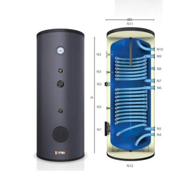 Bollitore Kytek Kb 300 Doppia Serpentina Per Produzione Di Acs